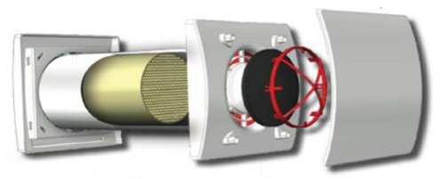THE FUTURE OF VENTILATION IS HERE! 2